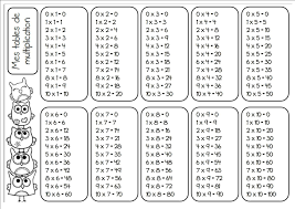 Image�: MATHS 8 CE2 : la multiplication - La classe des CE de Villebois |  Exercices tables de multiplication, Table de multiplication, Multiplication