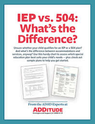 Iep Vs 504 Whats The Difference