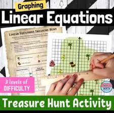 Graphing Linear Equations Activity