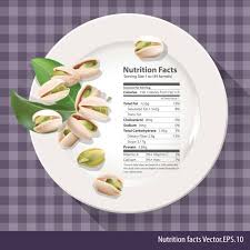 pistachio nutrition facts chart