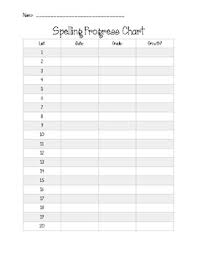 Spelling Progress Chart