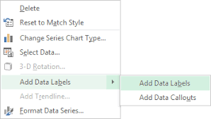 Microsoft Excel Tutorials Add Data Labels To A Pie Chart