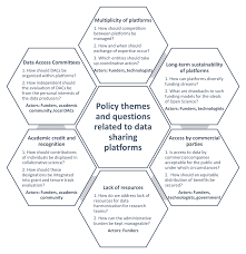 The Contribution That Technology Can Make to the Assessment Process