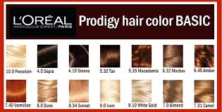 Feria Hair Color Chart Hair Color Quiz L Loreal Feria Red