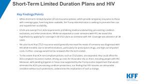 Florida short term health insurance. Short Term Limited Duration Plans And Hiv Kff