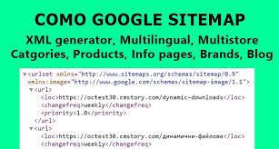 como google sitemap xml generator with