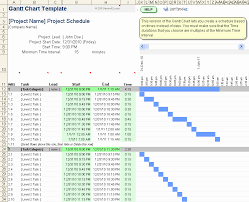 Gantt Chart Predecessor Excel For Gantt Chart Template Pro