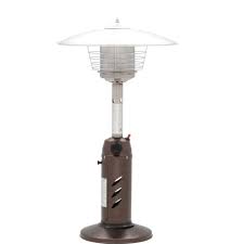 Btu Tabletop Propane Patio Heater