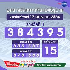 ผลรางวัลสลากกินแบ่งรัฐบาล งวดวันที่ 17 มกราคม 2564 - สำนักข่าวไทย อสมท
