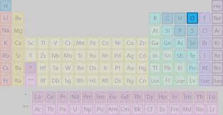 Is Oxygen Found On The Periodic Table