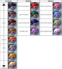 Know how to choose your hairstyle!like me on facebook! Boy Acnl Hairstyles Animal Crossing New Leaf Hairstyle Cute766