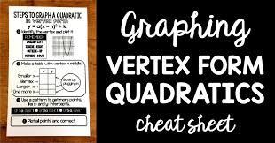 Graphing Vertex Form Quadratics