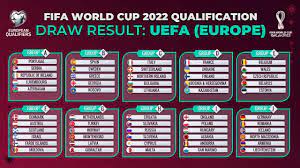 Updated march 27, 2021, at 5:40 pm]. World Cup 2022 Qatar European Qualifying Groups Drawn And The Ehs Prediction Elite Sports History