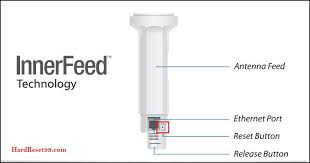 how to hard reset ubiquiti powerbeam m5 400