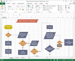 Easy Flow Chart In Excel Flow Chart Exel Sales Flow Chart