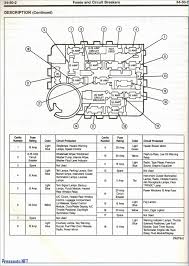 Under hood fuse box diagram ford f 250 f 350 f 450 f 550 2005 fuse box f250 electrical fuse Swap Diagram 31 2000 Ford F350 Under Dash Fuse Box Diagram Png