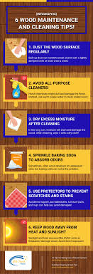 wood maintenance and cleaning tips