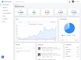 20 Best Free Bootstrap Admin Templates 2019 Athemes