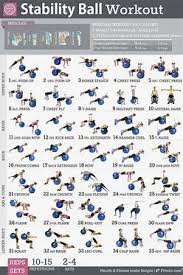 Printable Resistance Band Exercises Workout Chart Gym
