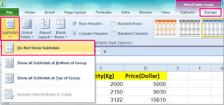 how to hide subtotals in pivot table