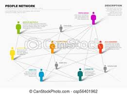 People Network 3d Chart