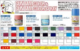 Mr Hobby Mr Color Gundam Color Ug01