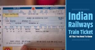 train ticket all that you need to know