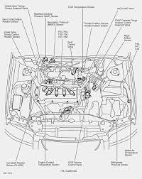 The battery warning light and the brake fluid warning light both came on. Z5 Engine Diagram Quiz Diagram North Star Nissan