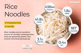 rice noodles nutrition facts and health