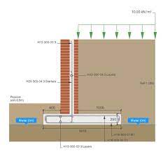 Retaining Wall Designer Reinforced