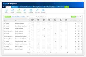 Time Tracking Software Projectmanager Com
