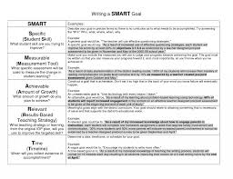 future plans and goals essay jul 26 2018 dream big write easily a guide to writing a career goals essay essay paper it seem impossible to know all the future until retirement