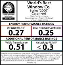 are impact windows energy efficient