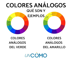 qué son los colores anÁlogos y ejemplos