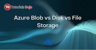 azure blob vs disk vs file storage