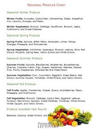 Free Printable Seasonal Produce Chart A Guide To In Season