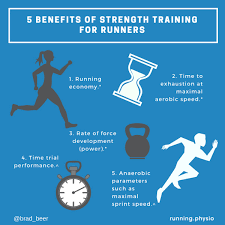 strength training for endurance runners