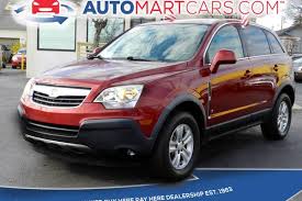 Used Saturn Vue For In