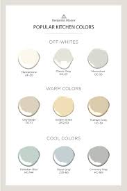 The best paint between benjamin moore vs sherwin williams is either of them. Kitchen Color Ideas Inspiration Benjamin Moore Popular Kitchen Colors Paint Colors For Home Benjamin Moore Colors