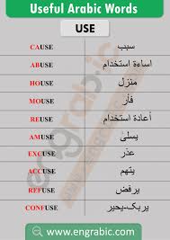 words easy to remember simple arabic