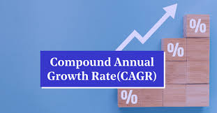 cagr compound annual growth rate