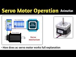 servo motor working animation ac