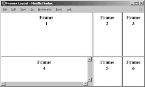 11 2 frame s html xhtml the
