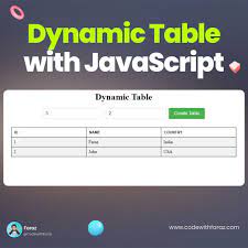 create dynamic html table using html