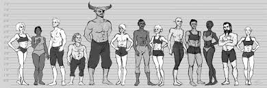 Medlilove Dragon Age Inquisition Height Reference Chart I