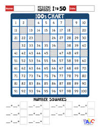 Free Hundreds Chart Missing Numbers 1 To 50 Worksheets