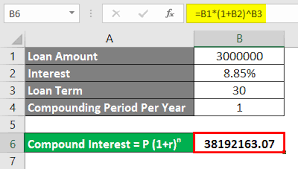 calculate compound interest in excel