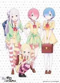 Re: Life In The Original World From Zero [A Re:Zero Fiction] - Chapter 29:  Modern Day Life Lesson Twenty Eight - Wattpad