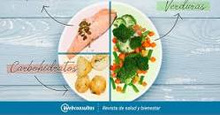 Resultado de imagen para gastronomía" conclusiones "cómo combinar" ingredientes
