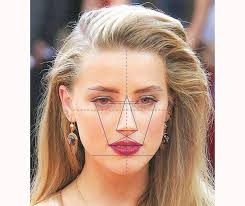 See more ideas about pear shaped face, face shapes, face shape hairstyles. How To Find Your Face Shape 7 Types Of Face Shapes